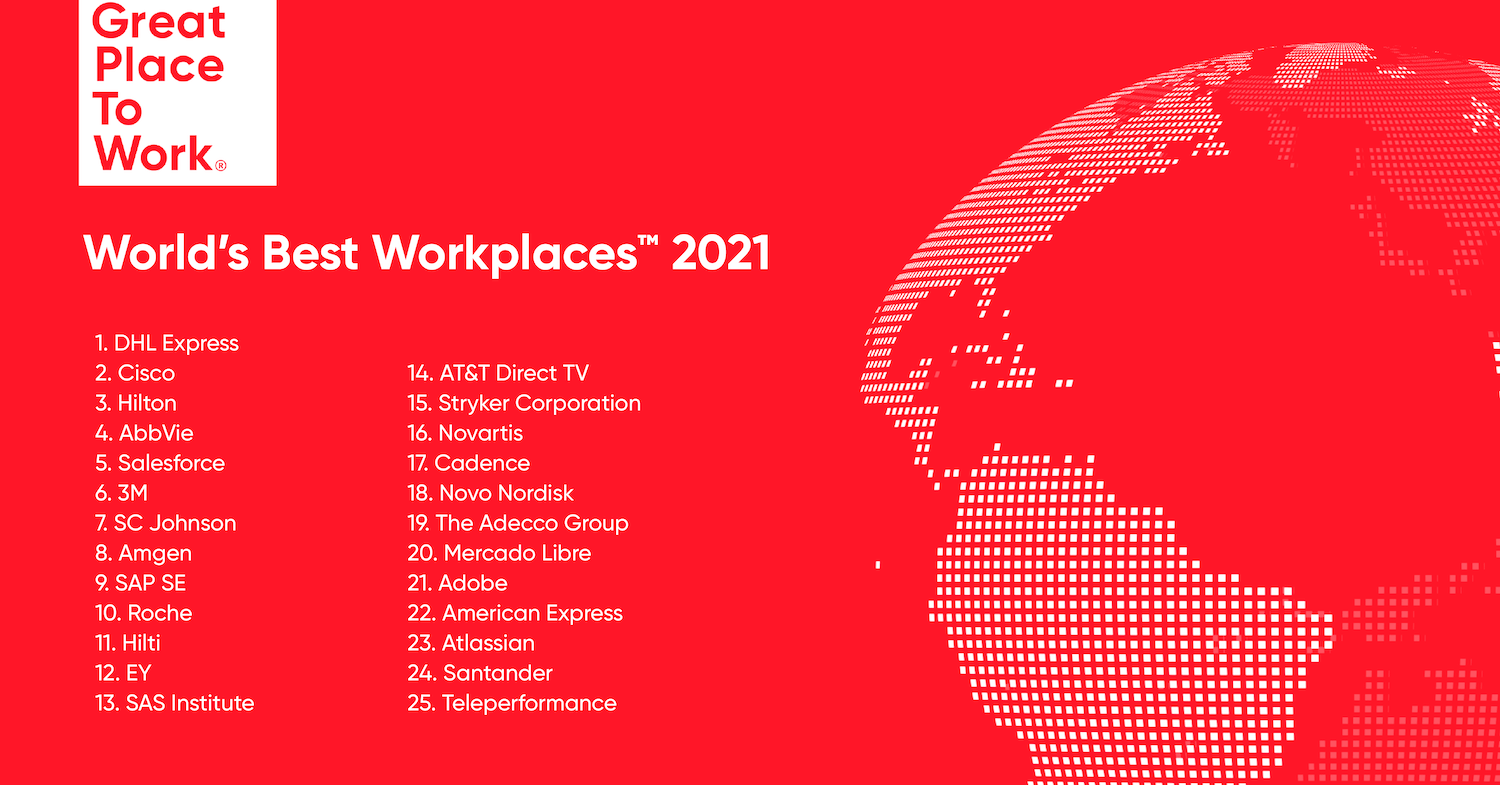 LK - Worlds Best Workplaces 2021